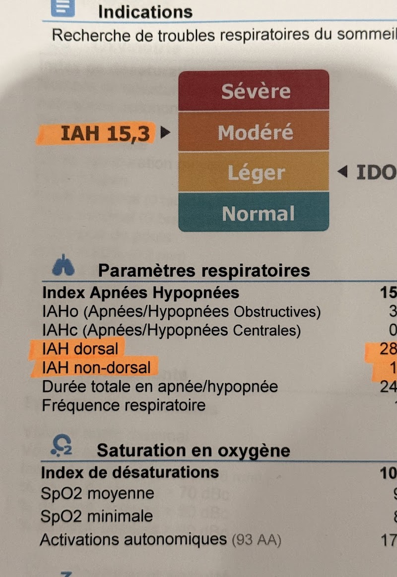 SOMNEO - Centre du sommeil Paradis