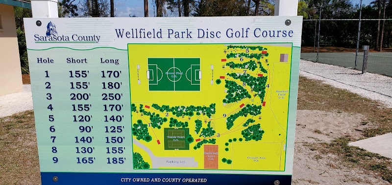 Wellfield Park Disc Golf Course @ Wellfield Park photo 2