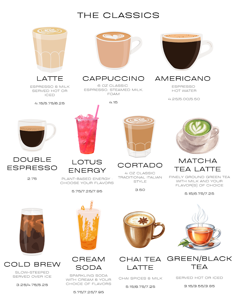 The Mingo Coffee and Play photo 3