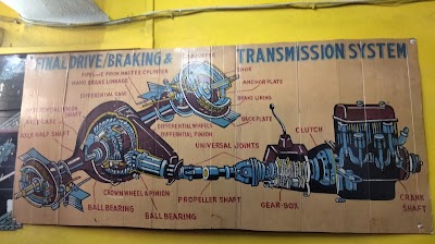 SHUKLA'S BENGAL MOTOR TRAINING SCHOOL