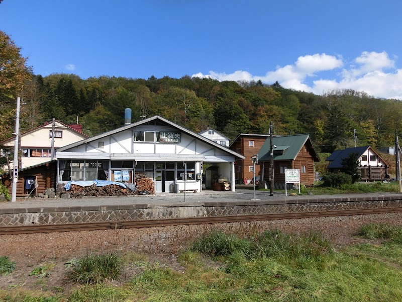 Hirafu Station Guesthouse