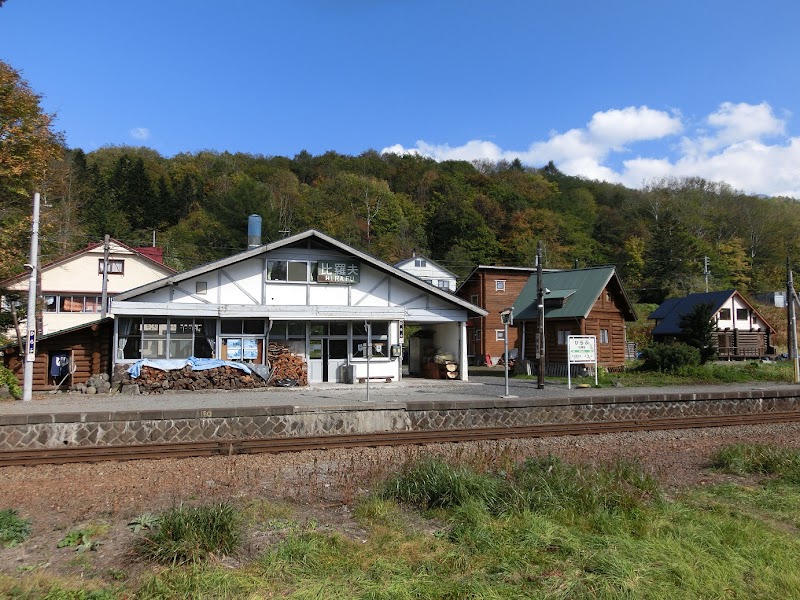Hirafu Station Guesthouse