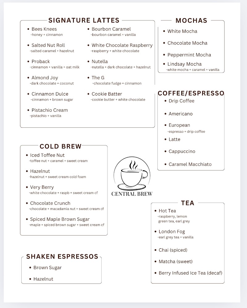 Central Brew-MAFB photo 4