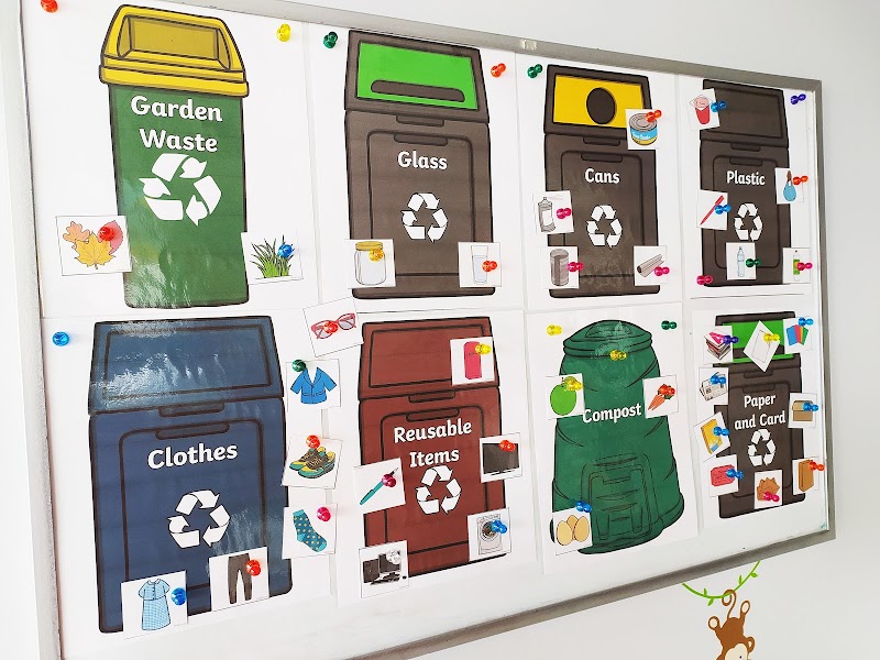 The Treehouse photo 2