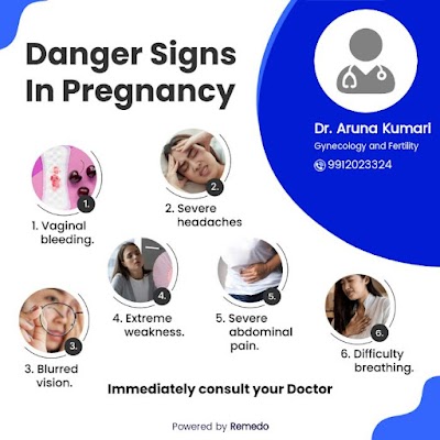 Dr. Arunakumari Kode- Obstetrician & Gynecologist In Rajahmundry