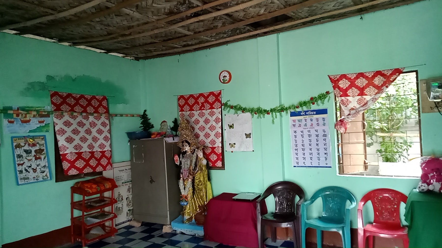 Ramnagar minabari AWC photo 2