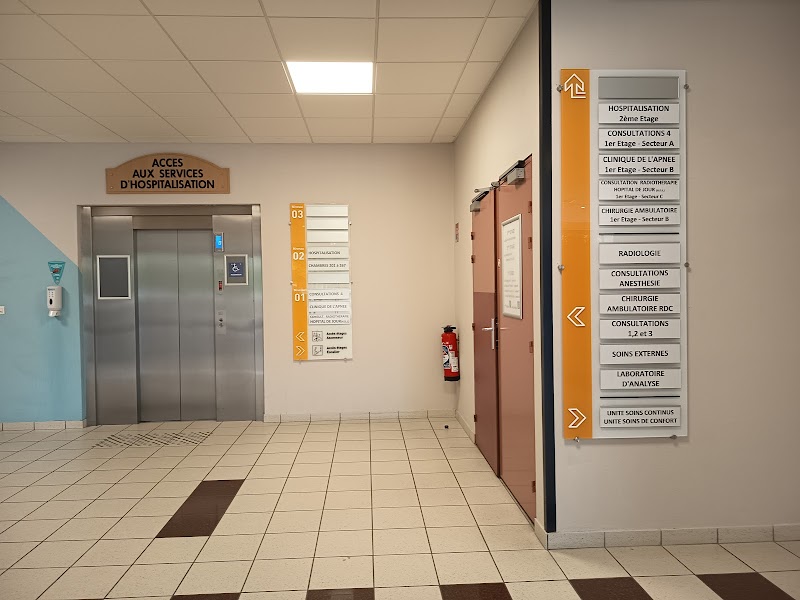 Clinique de l'Archette - ELSAN