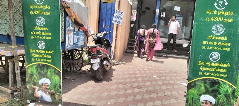 Indian Bank