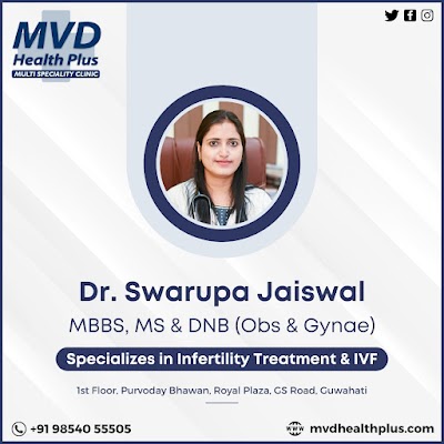 Dr Swarupa Jaiswal