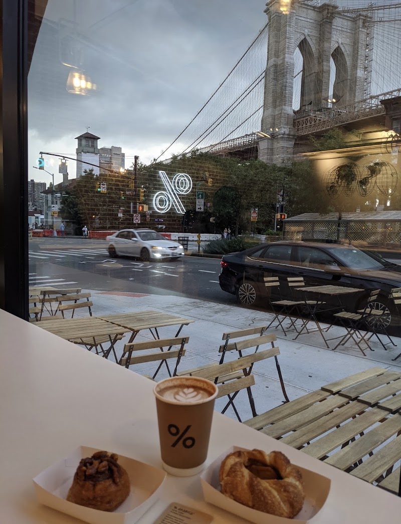 % Arabica photo 2