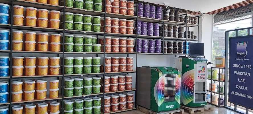 Unique Paints Traders (Pvt) Ltd