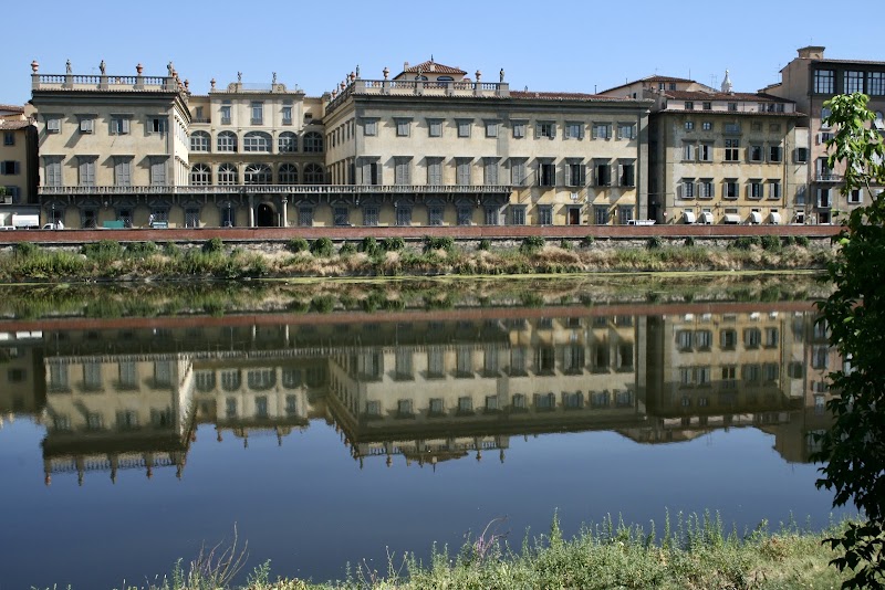 Florence Historic Centre