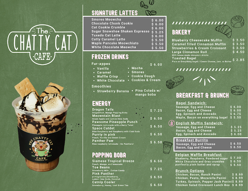 The Chatty Cat Cafe photo 4