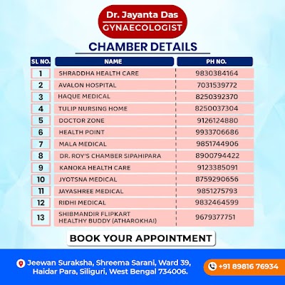 Dr. Jayanta Das | Best Gynecologist in Siliguri - Image 2