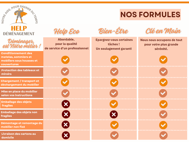 Help déménagement