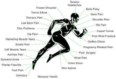 ZIRO VALLEY PHYSIOTHERAPY CLINIC - Image 3