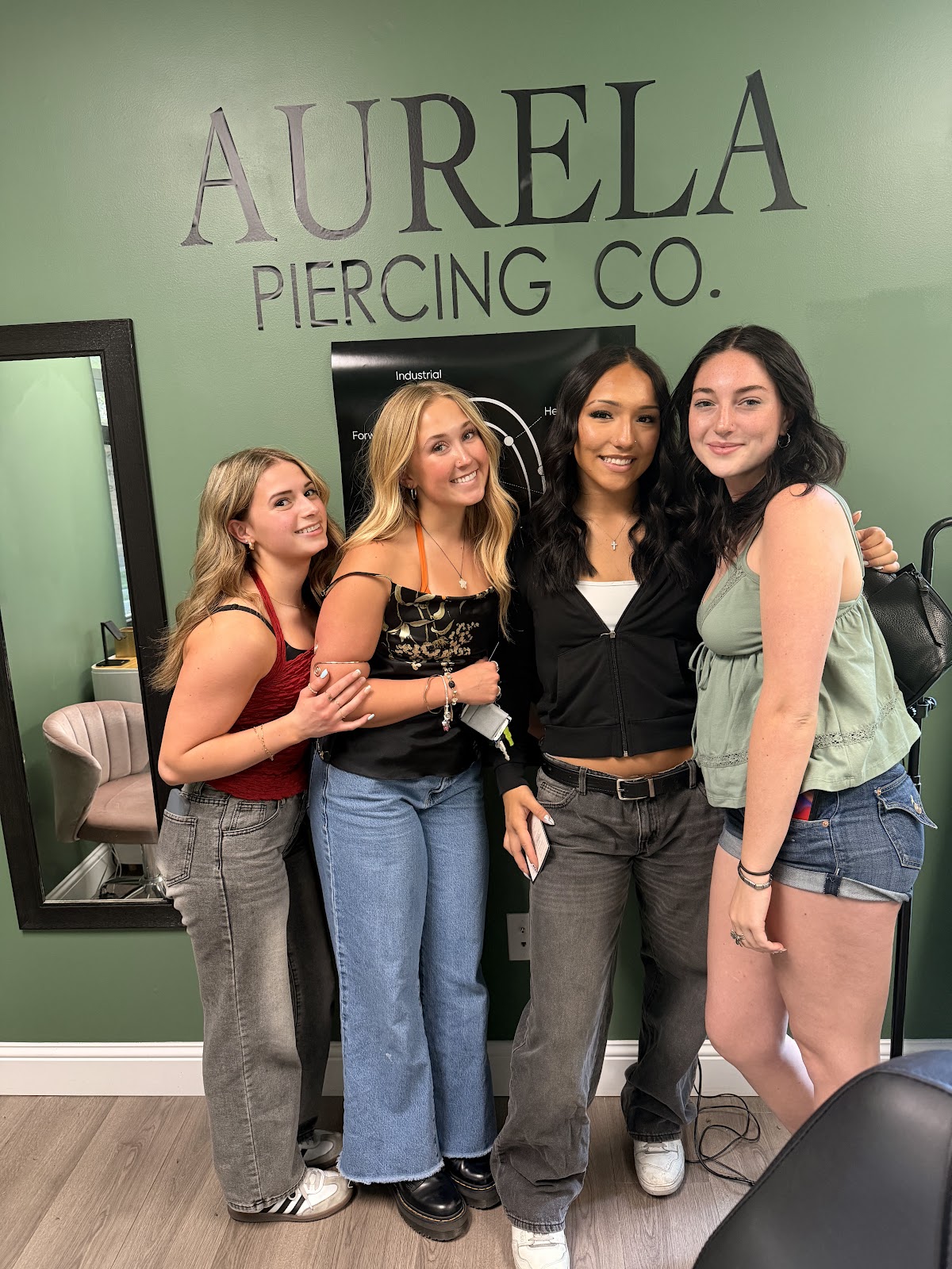 Aurela Piercing co tattoo work — photo 2