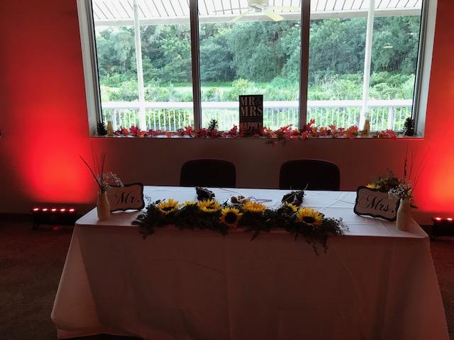All Events Dj Services: Google Places image 4