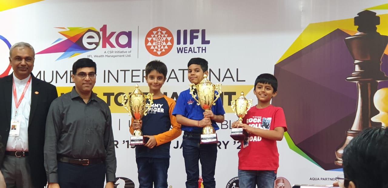 Delhi Chess Classes