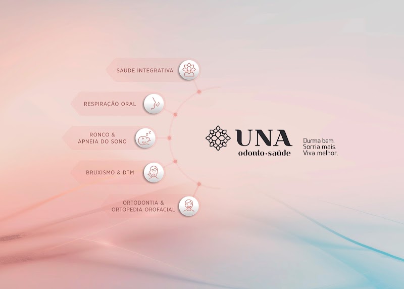 Dra. Alessandra Kuskoski | Tratamento do Ronco e Apneia, Bruxismo e Ortodontia com Alinhadores