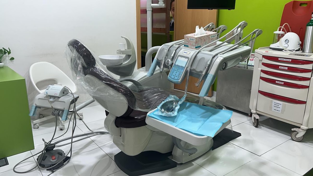 All Smiles Dental Spa Dubai
