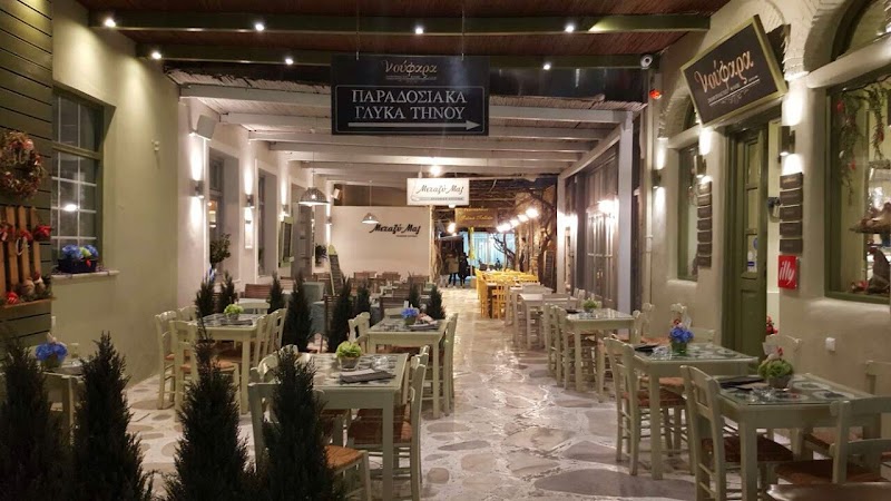 Ζαχαροπλαστείο Νούφαρα