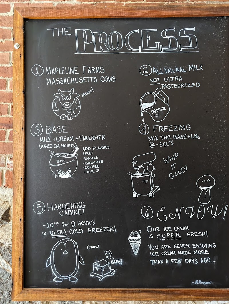 New City Microcreamery photo 3