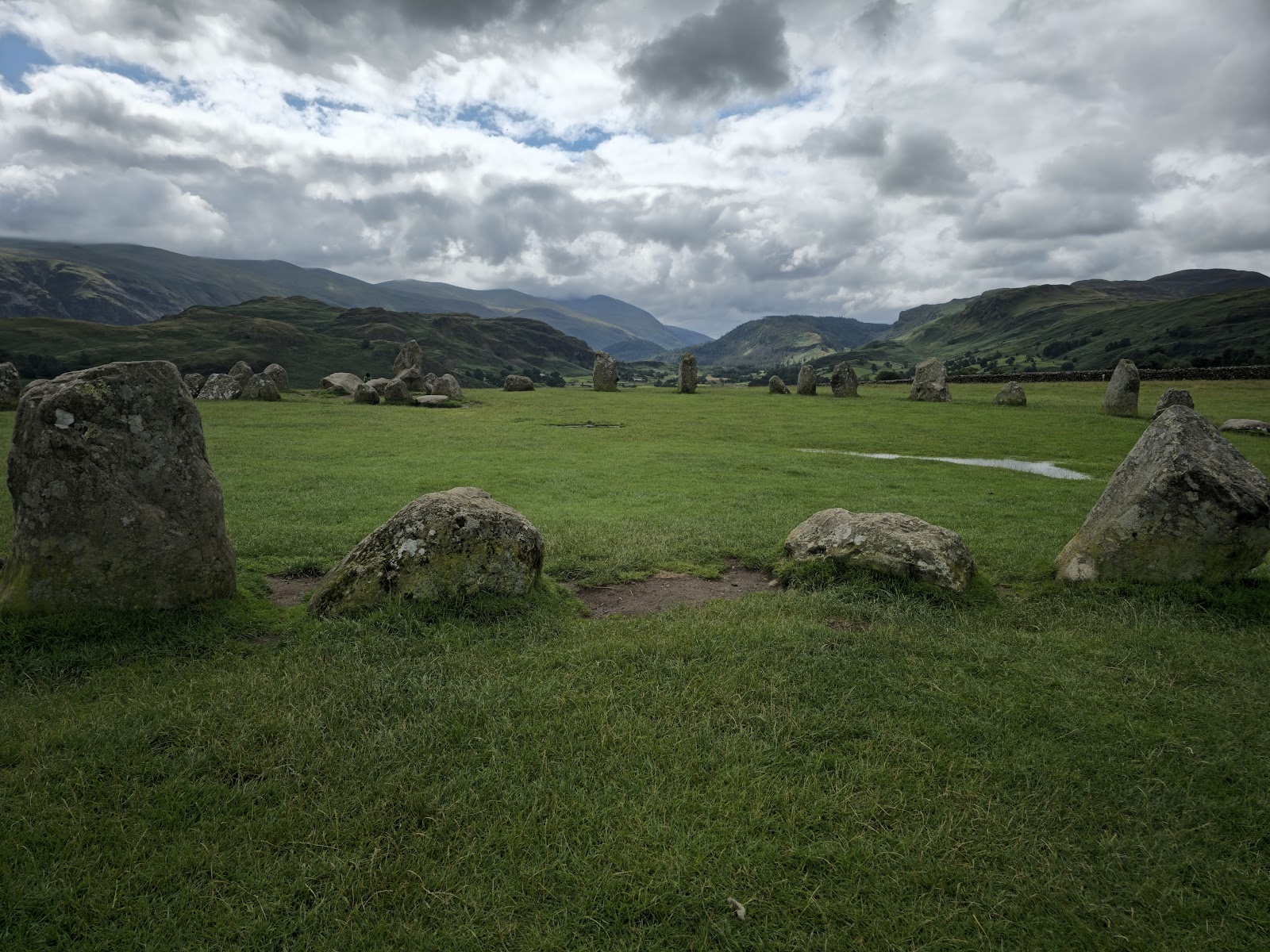 Things to Do in Keswick: A Complete Visitor's Guide