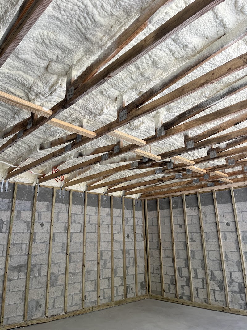 Anytime Group - General Contractor in Miami