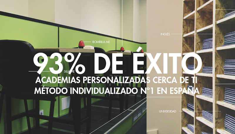 Academia Mundoestudiante López de Hoyos