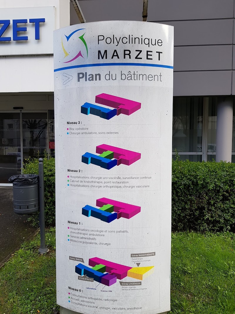 Polyclinique Pau Pyrénées - Site Marzet