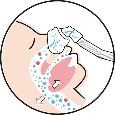 Cabinet médecine du sommeil Dr Ter Sonia