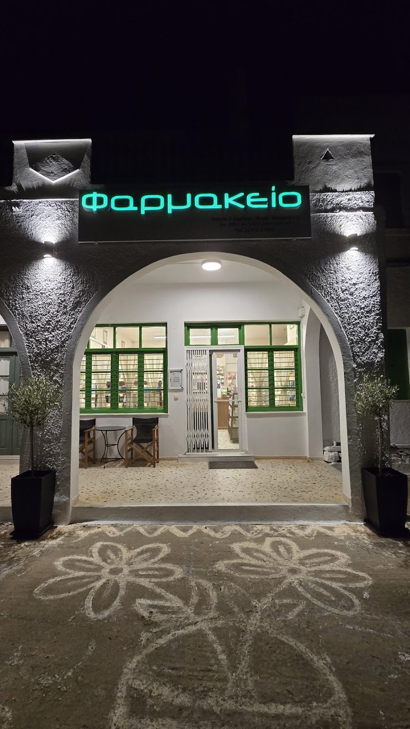 Pharmacy ΠΕΡΙΚΛΗΣ & ΔΗΜΗΤΡΙΟΣ - ΜΙΧΑΗΛ Ο.Ε.