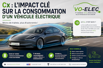 Photo 3 - VO-ELEC