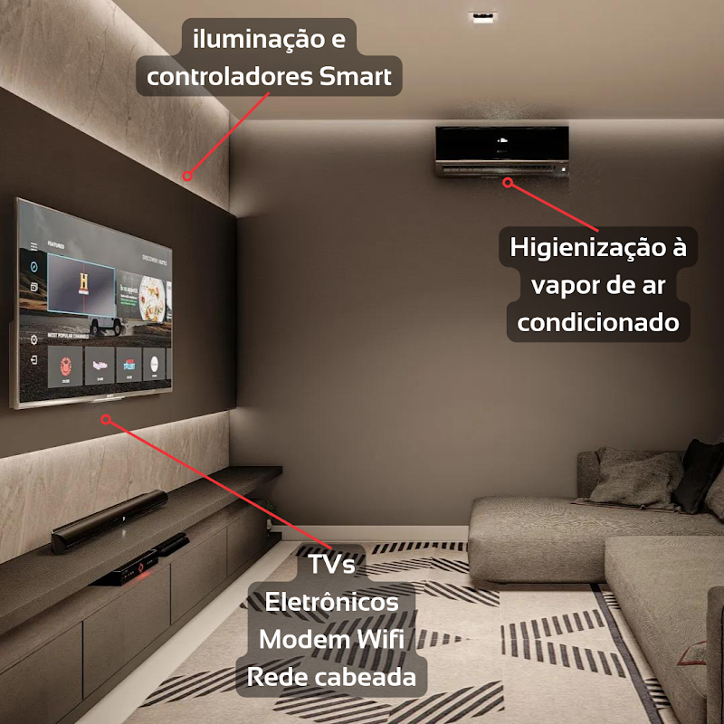 Foto de Hartz - Instalação e manutenção residencial