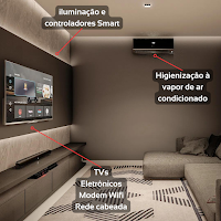 Hartz - Instalação e manutenção residencial