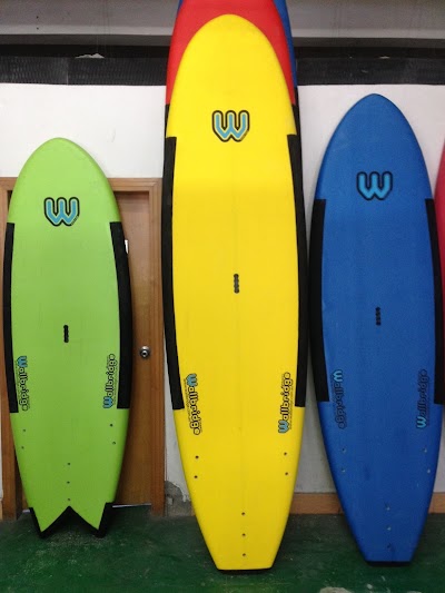 Benjamin Wallbridge Surfboards Australia logo