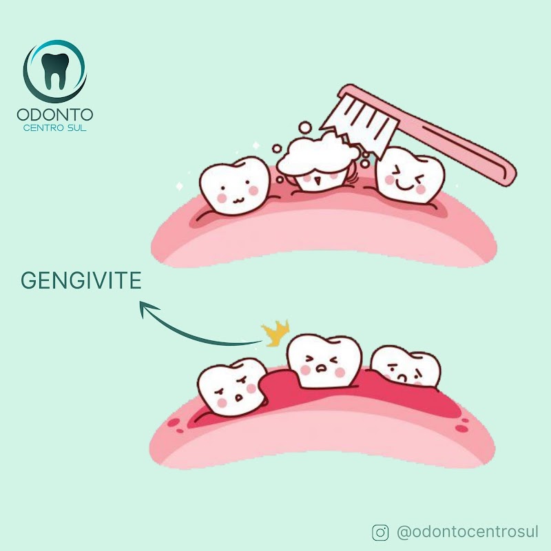 Odonto Centro Sul BH - foto 5