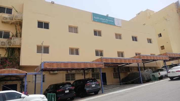 مدرسة صقل المواهب الأهلية