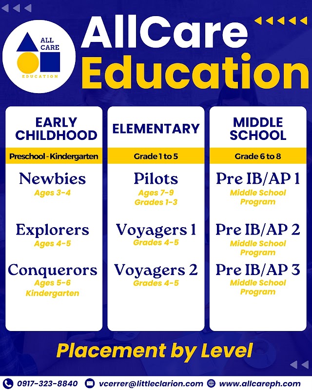 All Care Education