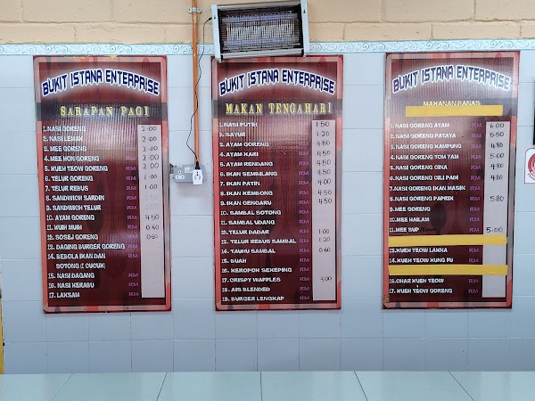 KMNS Cafe-A - Photo 1