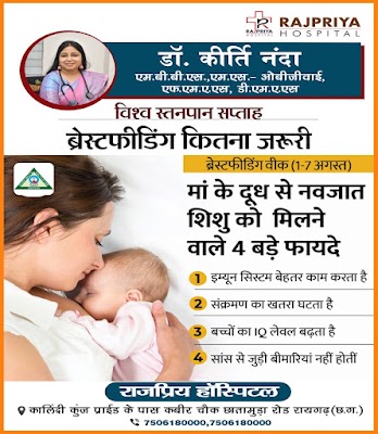 Dr. Kirty Nanda