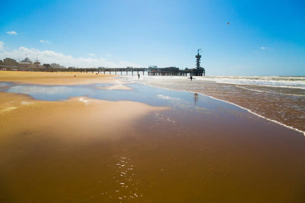 Wells Next The Sea Beach