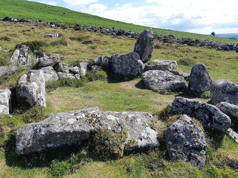 Grimspound