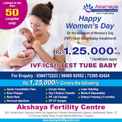Akshaya Women's Care Salem