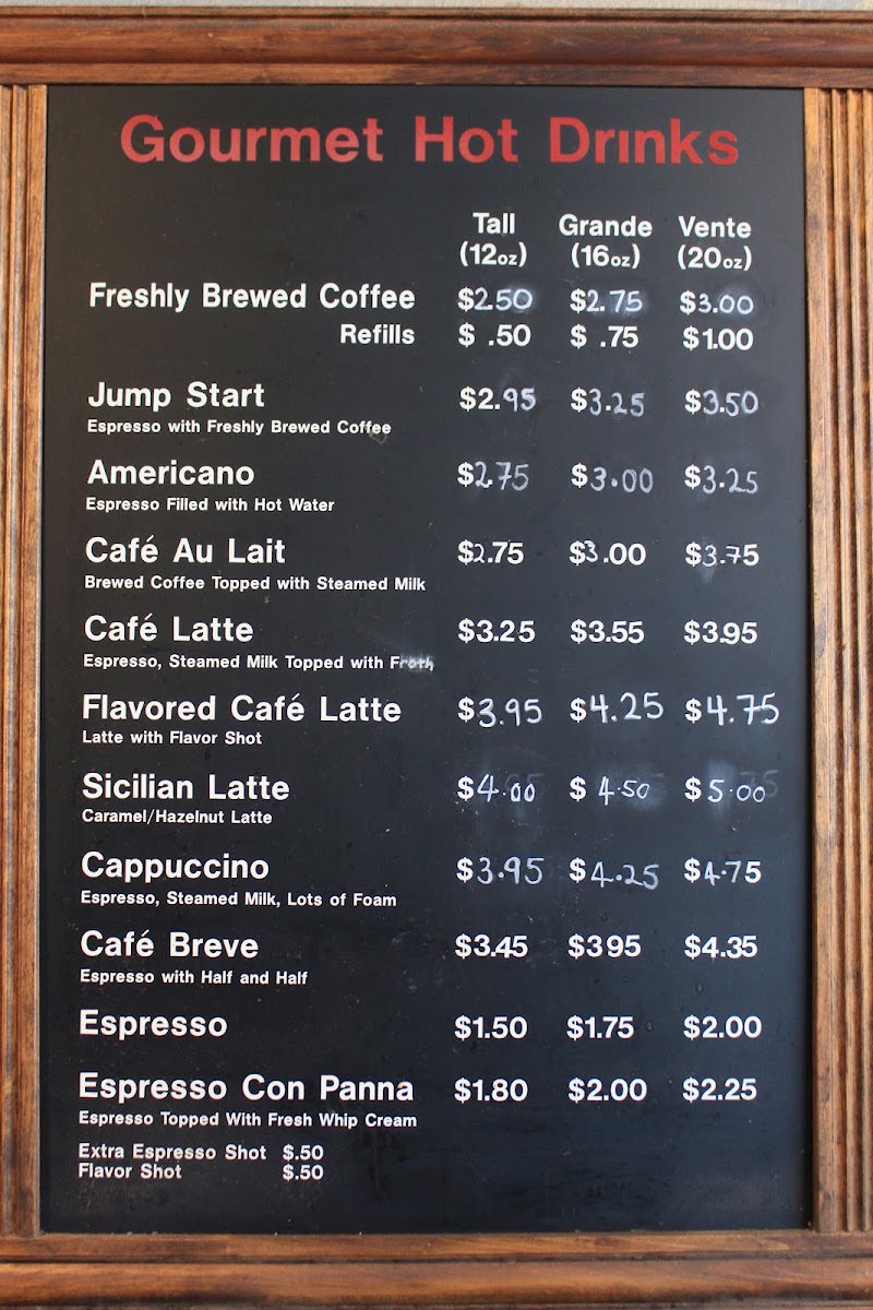 Barista's photo 3