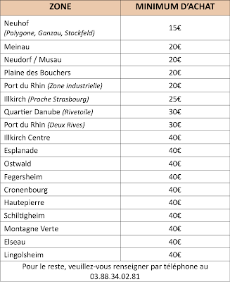 Photo Traiteur Tien Dzung