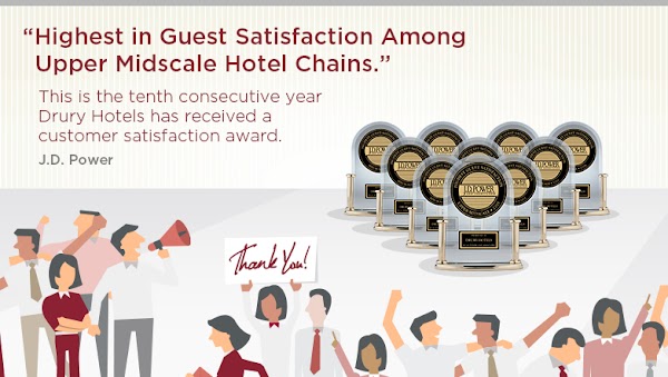 Photo by Drury Inn & Suites Louisville East