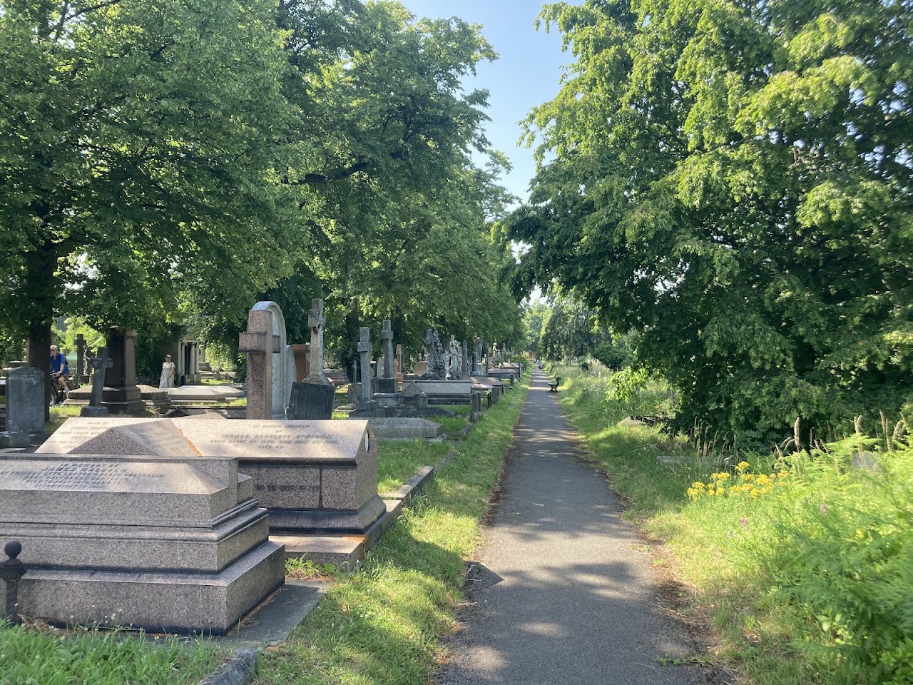 Brompton Cemetery London