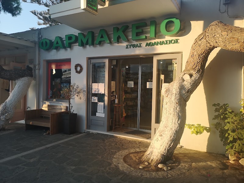 Pharmacy Naoussa Paros
